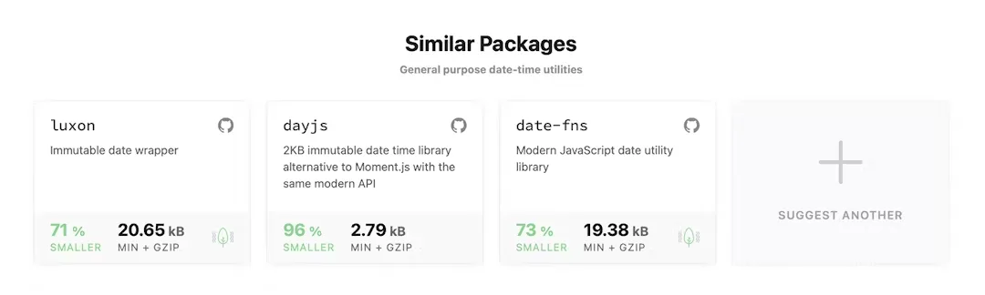 bundlephobia-similar-packages